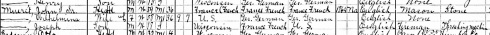 Meuret Census 1910